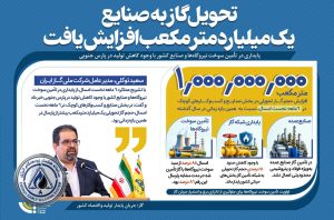 افزایش گازرسانی به صنایع در سایهٔ کاهش تولید پارس جنوبی