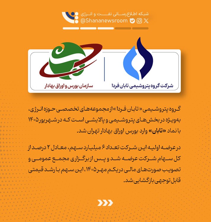 فرصت ویژهٔ خرید سهم تابان فردا برای کارکنان و بازنشستگان نفت